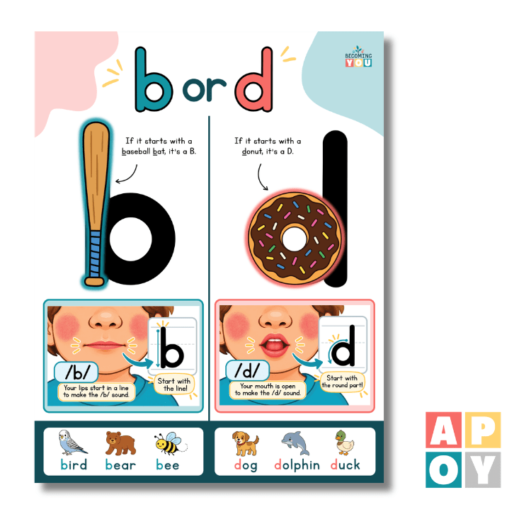 b or d poster