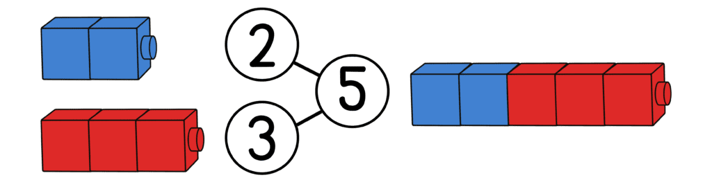 blog activity images
