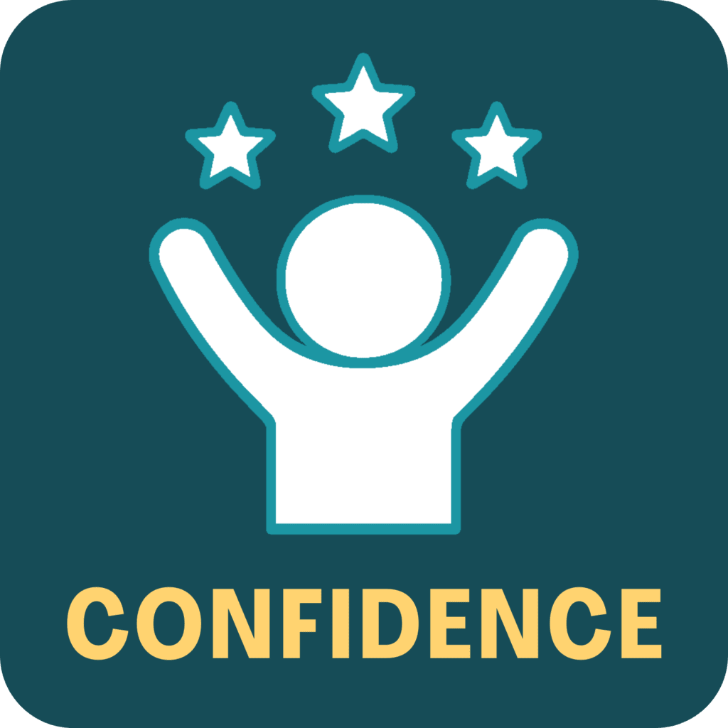 confidence