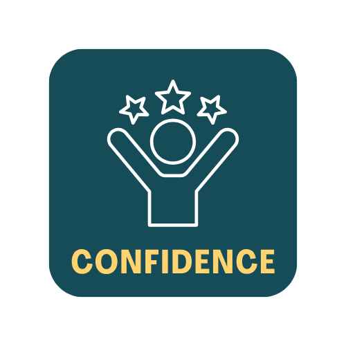 confidence
