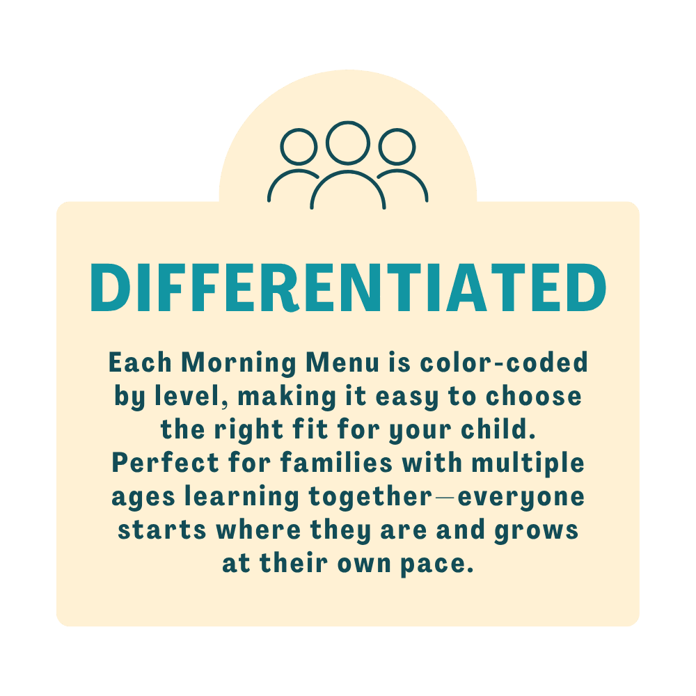 differentiated