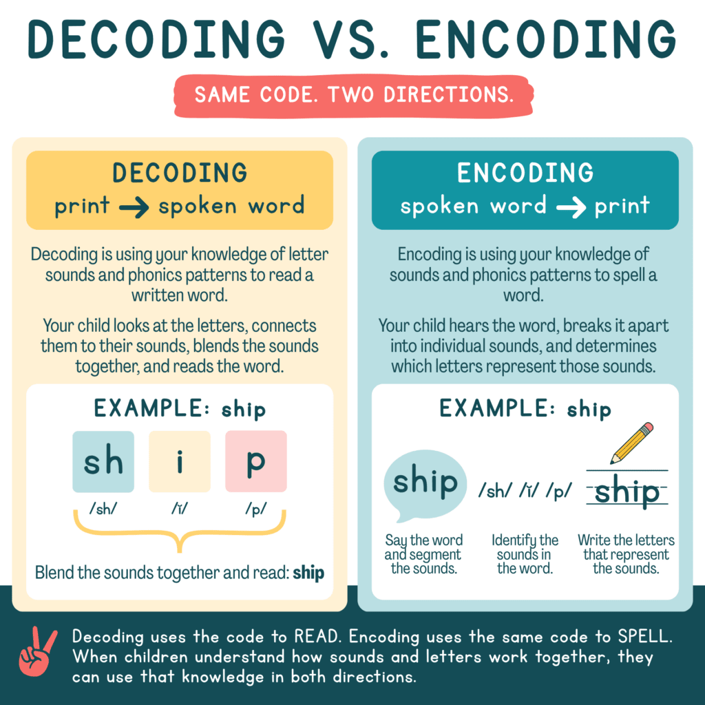 homeschool u graphics 2