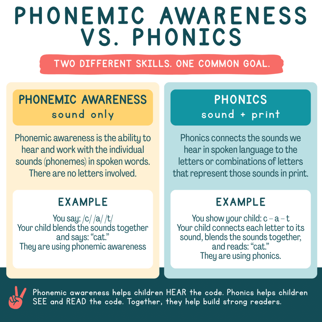 homeschool u graphics 8