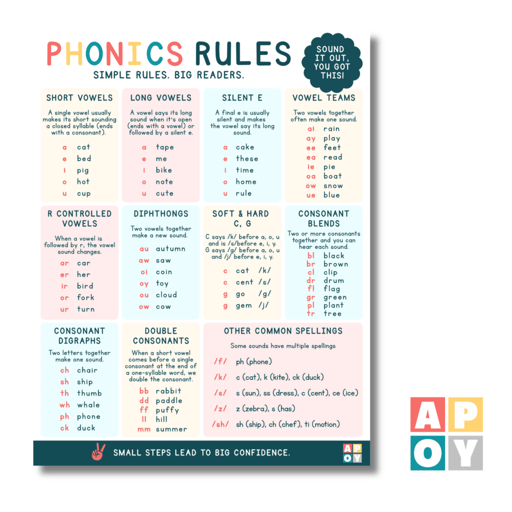 phonics blog 2