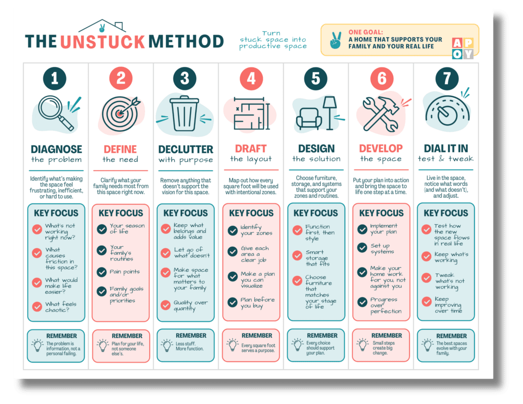 unstuck your home freebie large