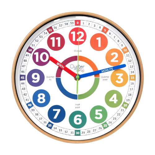 wall clock