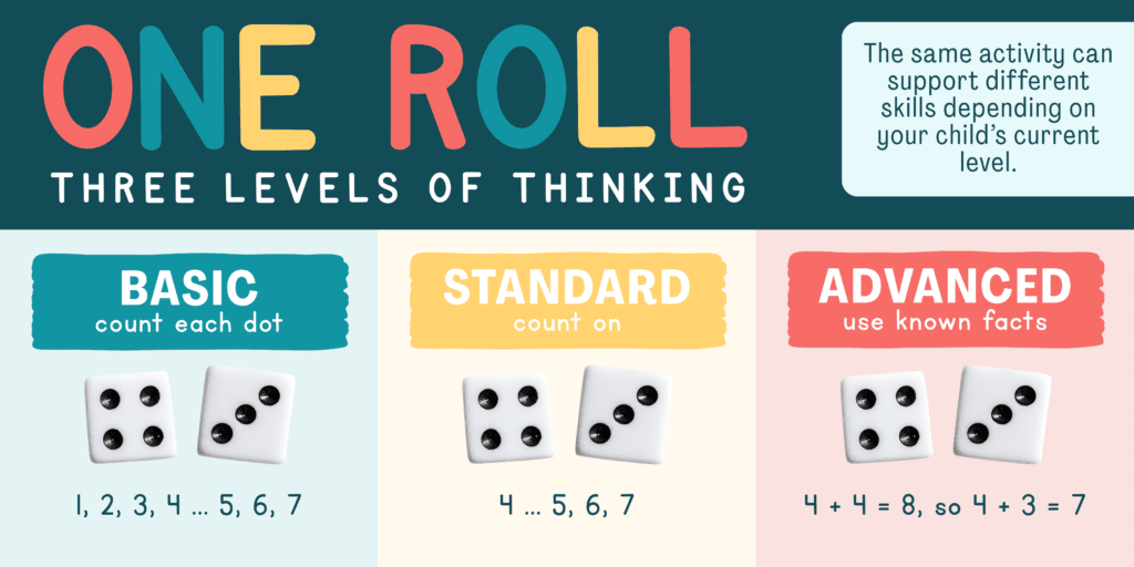 website visual brain dump 23